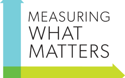 Measuring What Matters – Pastor Mark Wenger